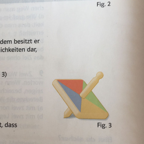 Der Kreisel zur Aufgabe - (Schule, Mathematik, Gymnasium)