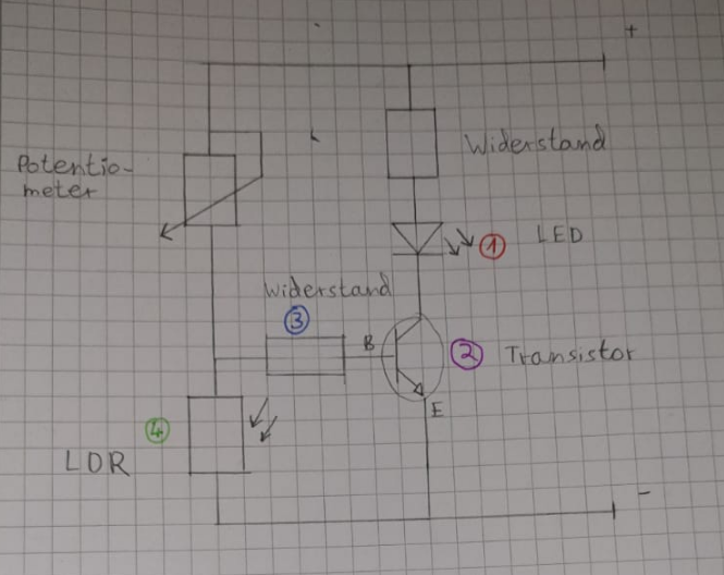 Kann mir wer diesen Schaltplan erklären? (Schule, Technik, Schaltung)