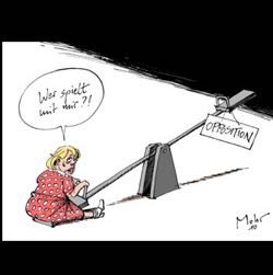 Gewicht frau Gewicht frau