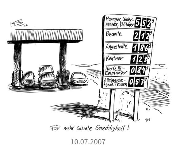 Karikatur Richtig Interpretiert Soziale Gerechtigkeit