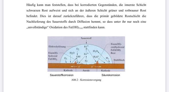 Bild zu Frage