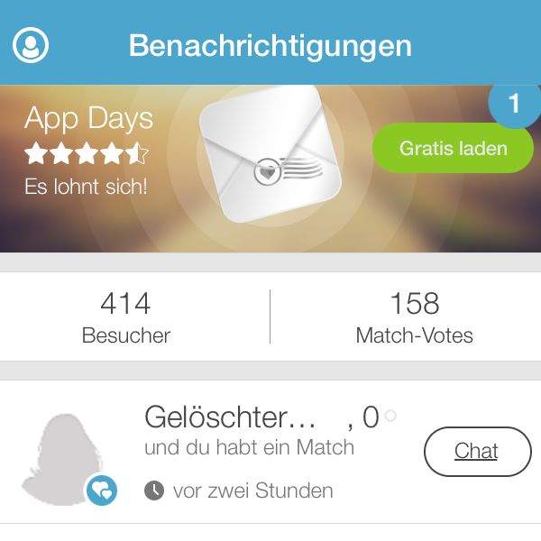 Kein mädchen schreibt in lovoo? (Freunde, online, flirten)
