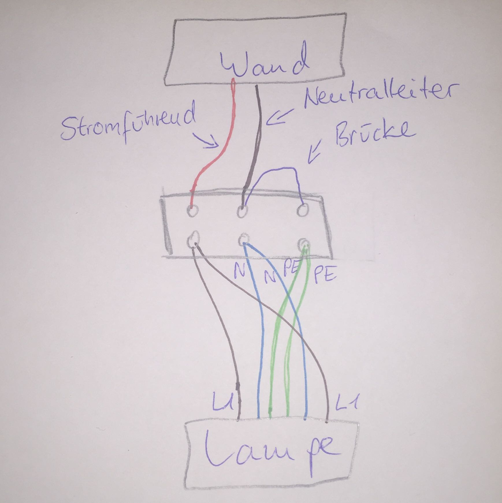 Wie kann ich eine Lampe anschließen wenn kein PE-Anschluss vorhanden ist?