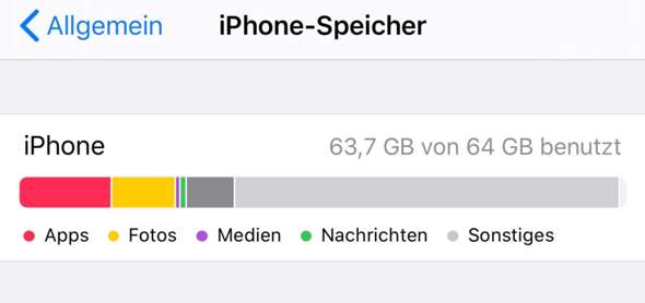 47+ Iphone speicher sonstiges loeschen