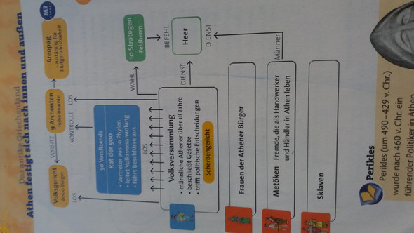 Inselreport De 200 Jahre Forstwirtschaft In Und Um Stralsund