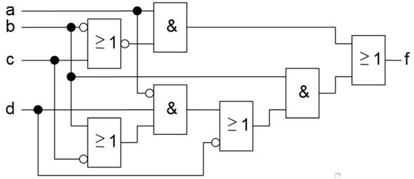 Boolesche Funktion - (Computer, Physik, Elektronik)