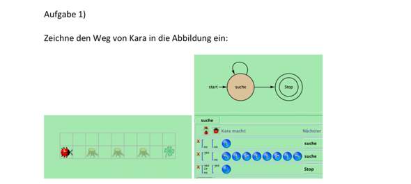 Kennt sich jemand mit Kara aus? (Computer, Schule, Informatik)