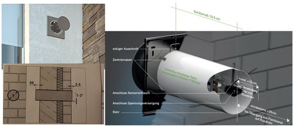 Kernbohrung Fur Dunstabzugshaube Was Muss Man Beachten Bau Handwerker Mauer