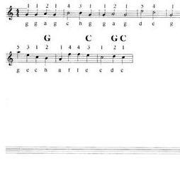 Alles Gute Zum Geburtstag Von Zander Frank Im Stretta Noten Shop