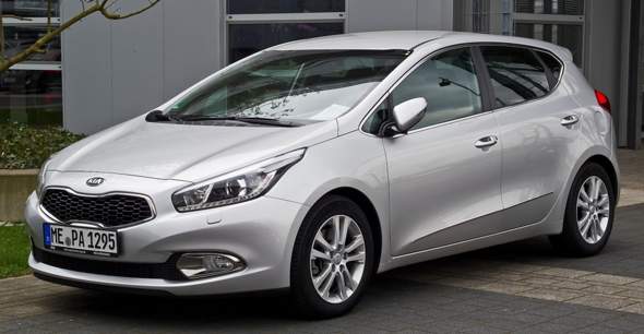 Kia Ceed oder Hyundai i30? (Auto, Auto und Motorrad, Umfrage)