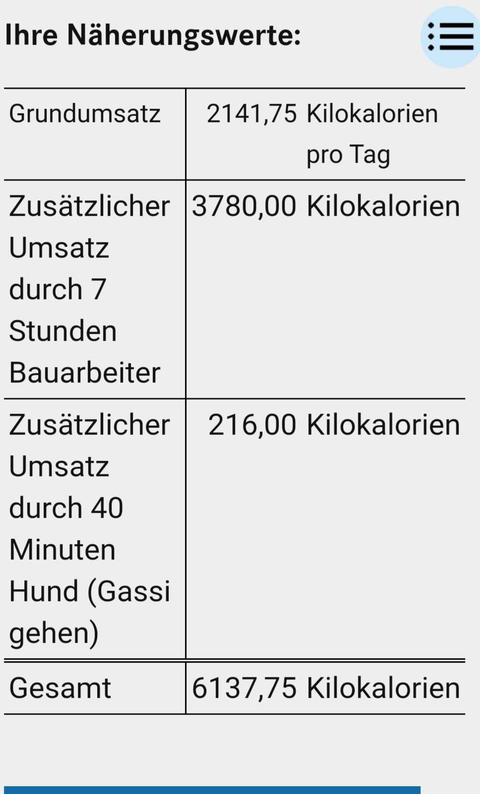 KKalorien erklären bitte? (Ernährung, Sport und Fitness, Kalorienverbrauch)