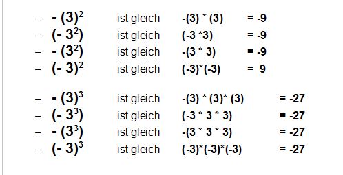 Klammer vor Potenz vor Punkt vor Strich (Mathe)
