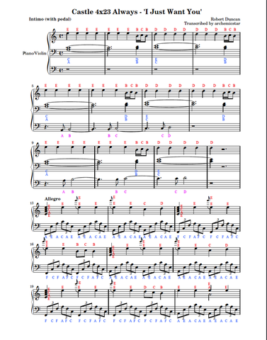 Klaviernoten - (Musik, Klavier, Instrument)