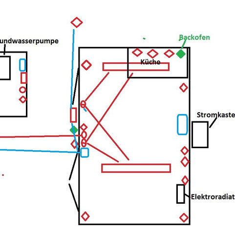 Elektriker wissen Elektriker wissen