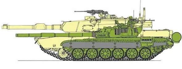 Können der Leopard 2 und der US Abrams die Munition untereinander "tauschen"?