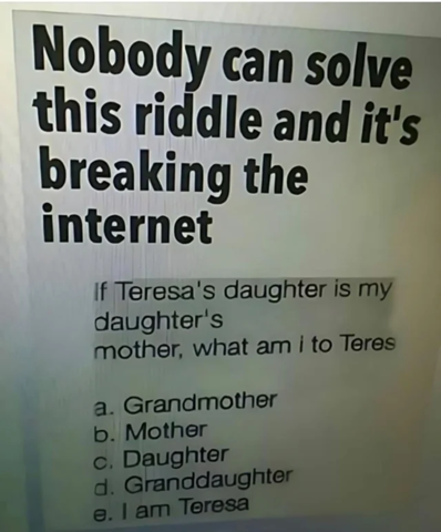 Könnt ihr das Rätsel lösen?