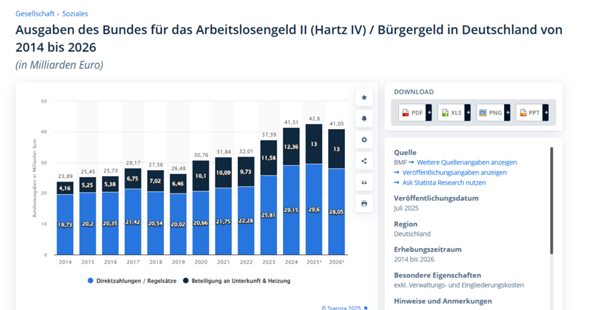Bild zum Beitrag