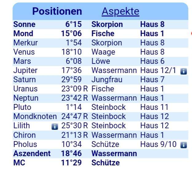 Jetzt Lesen Horoskop Energie Für Diese Drei Sternzeichen Was Dich Erwartet - asfhuhx