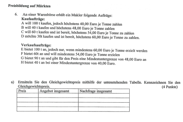 Aufgabe - (Schule, Wirtschaft, gleichgewichtspreis)