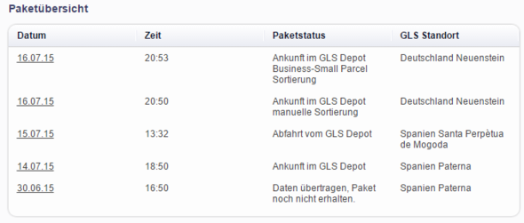 Kommt Das Paket Morgen An Gls Handy
