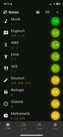 Bild zum Beitrag