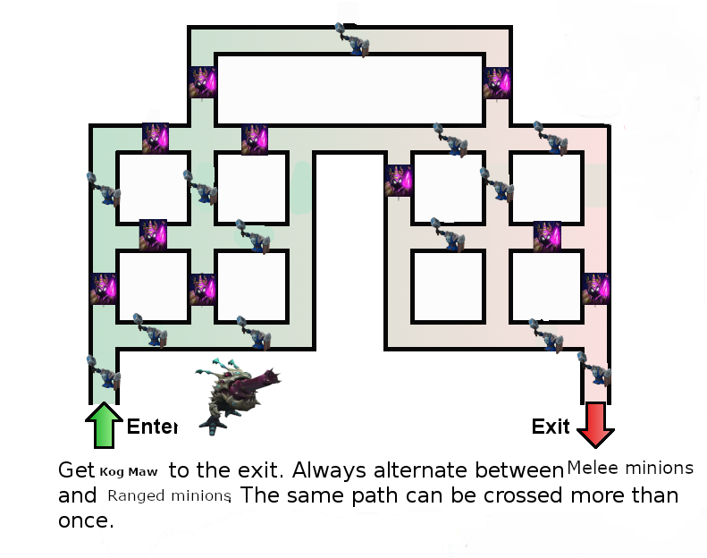 Komplexe Labyrinth-rätsel? (Puzzle)