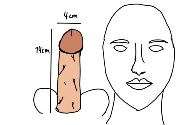 Kleiner dünner penis