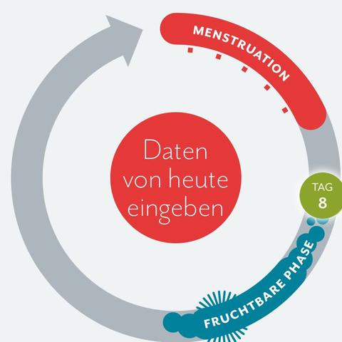 wie kann kondom reißen