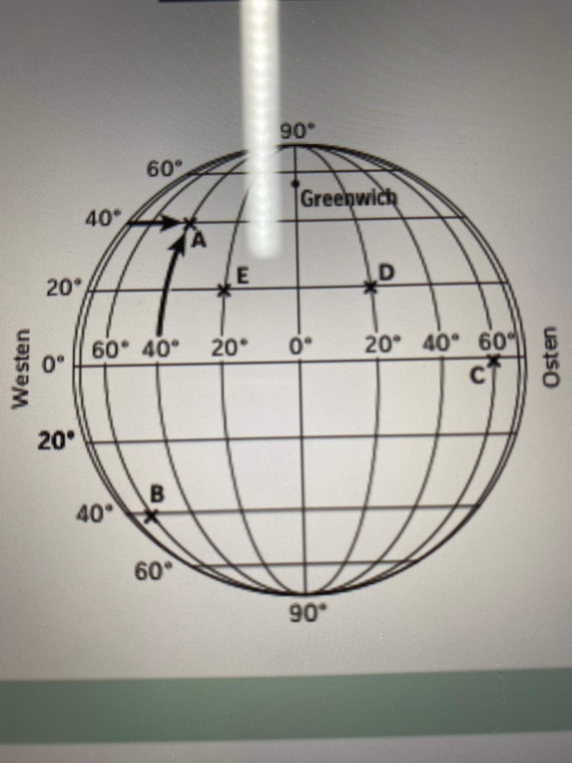Koordinaten angeben? (Geografie, Erde, gradnetz)