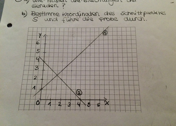 Hier - (Schule, Mathe)