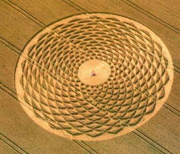 Auto klima Auto klima