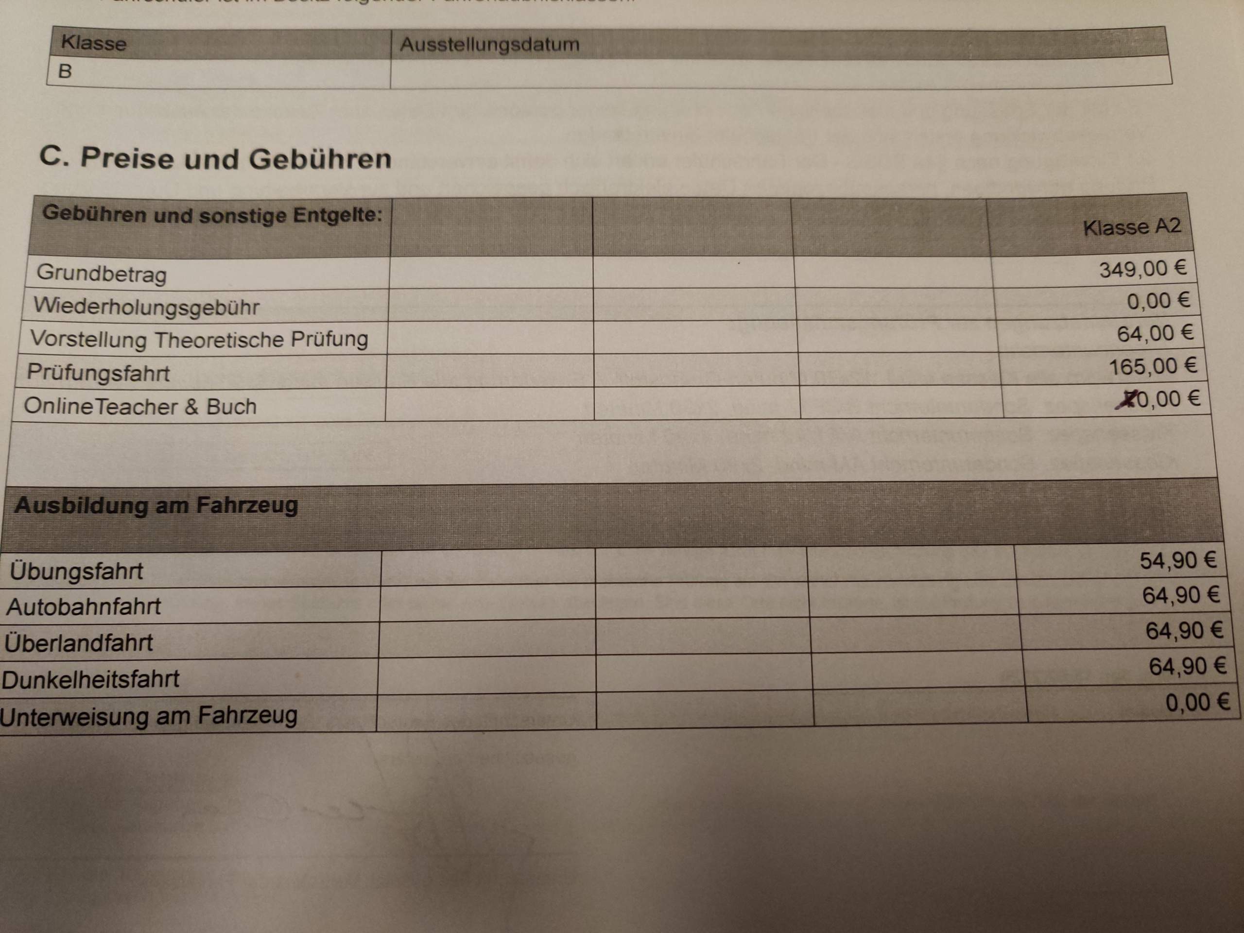 Kosten A2 Führerschein? (Auto und Motorrad, Motorrad, Fahrschule)