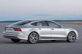 Kosten für Fahranfänger Audi A7? (Versicherung, fahranfaenger)