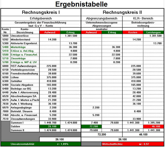 Download Kalk wagnisse Desktop Wallpaper Kalk Wagnisse