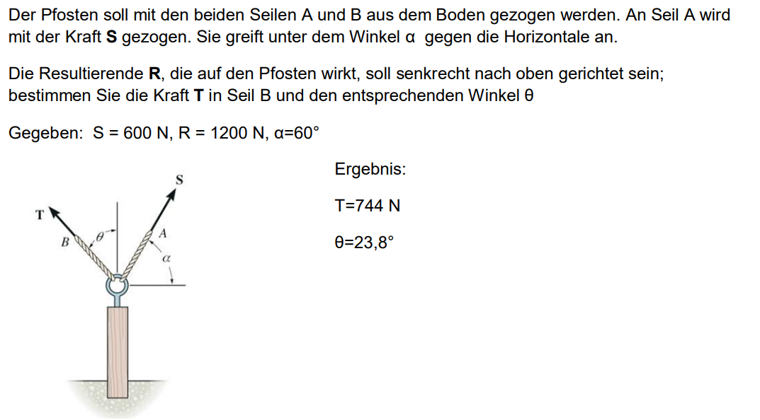 Kraft Berechnen Wenn Resultierende Und Eine Kraft Gegeben Ist? (Mechanik)