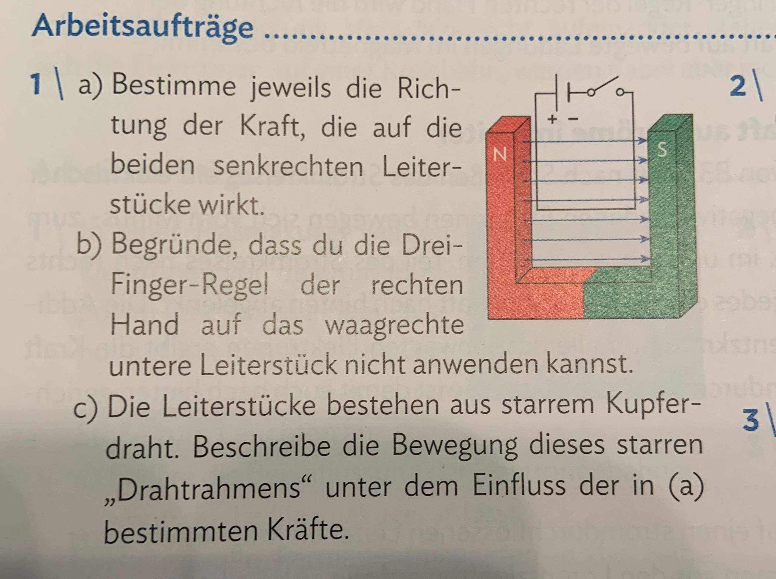 Kraft im auf stromdurchflossene Leiter im Magnetfeld? (Schule, Physik