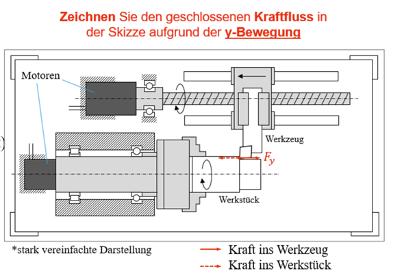 Bild zum Beitrag