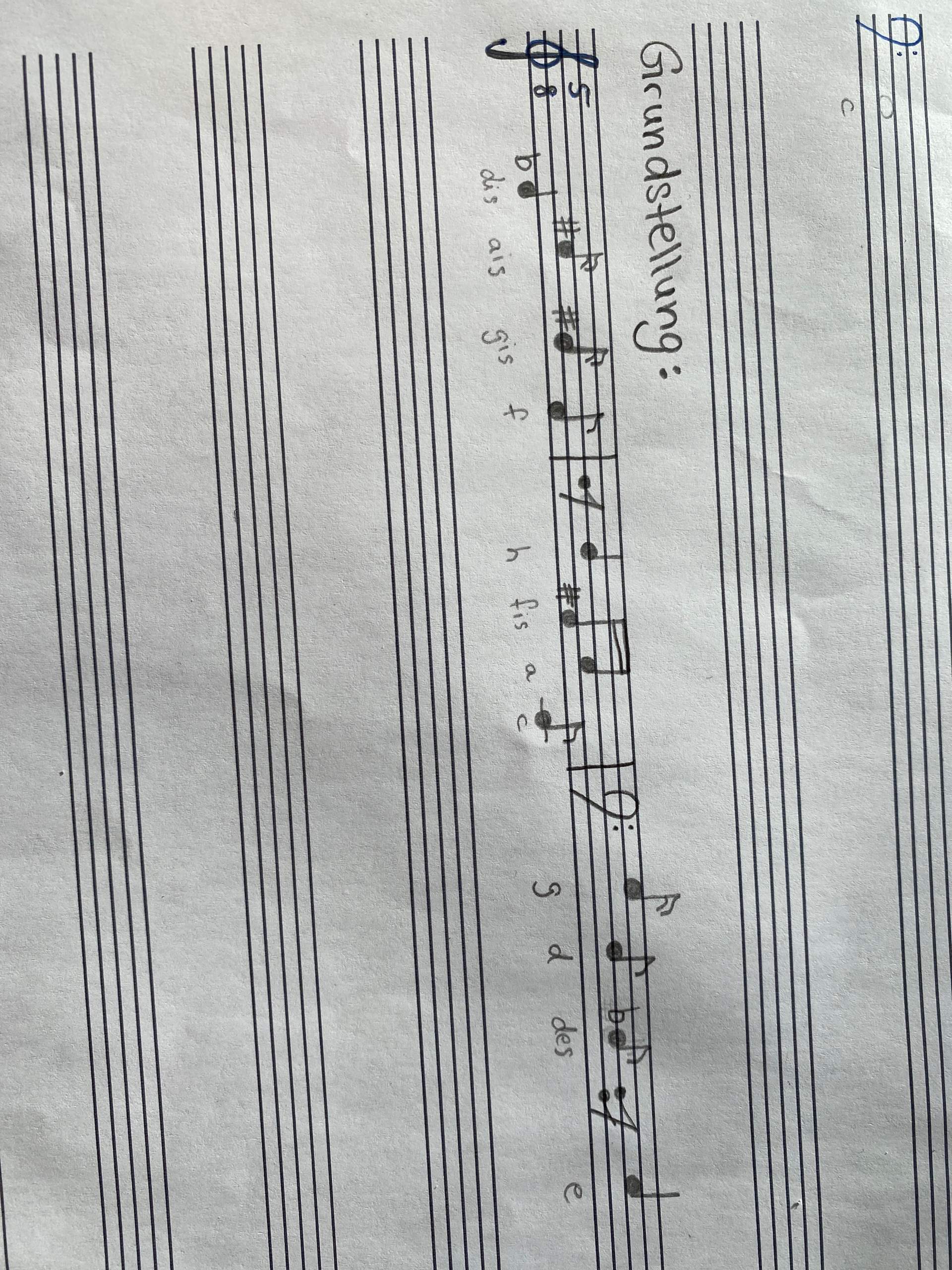 Krebsumkehrung? (Musik, Musiktheorie, umkehrung)