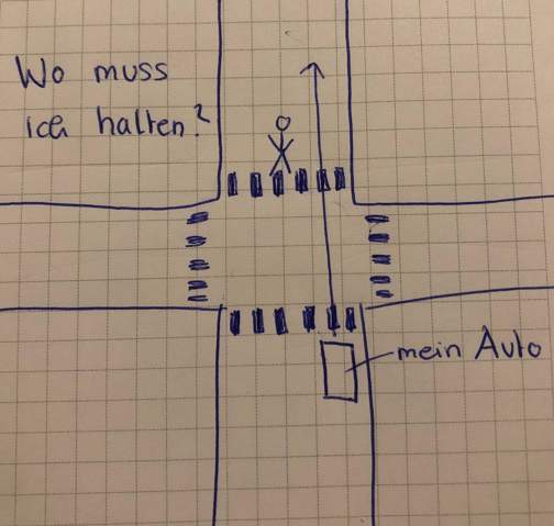 Kreuzung einfahren wenn nicht überquert werden kann? (Auto, Auto und