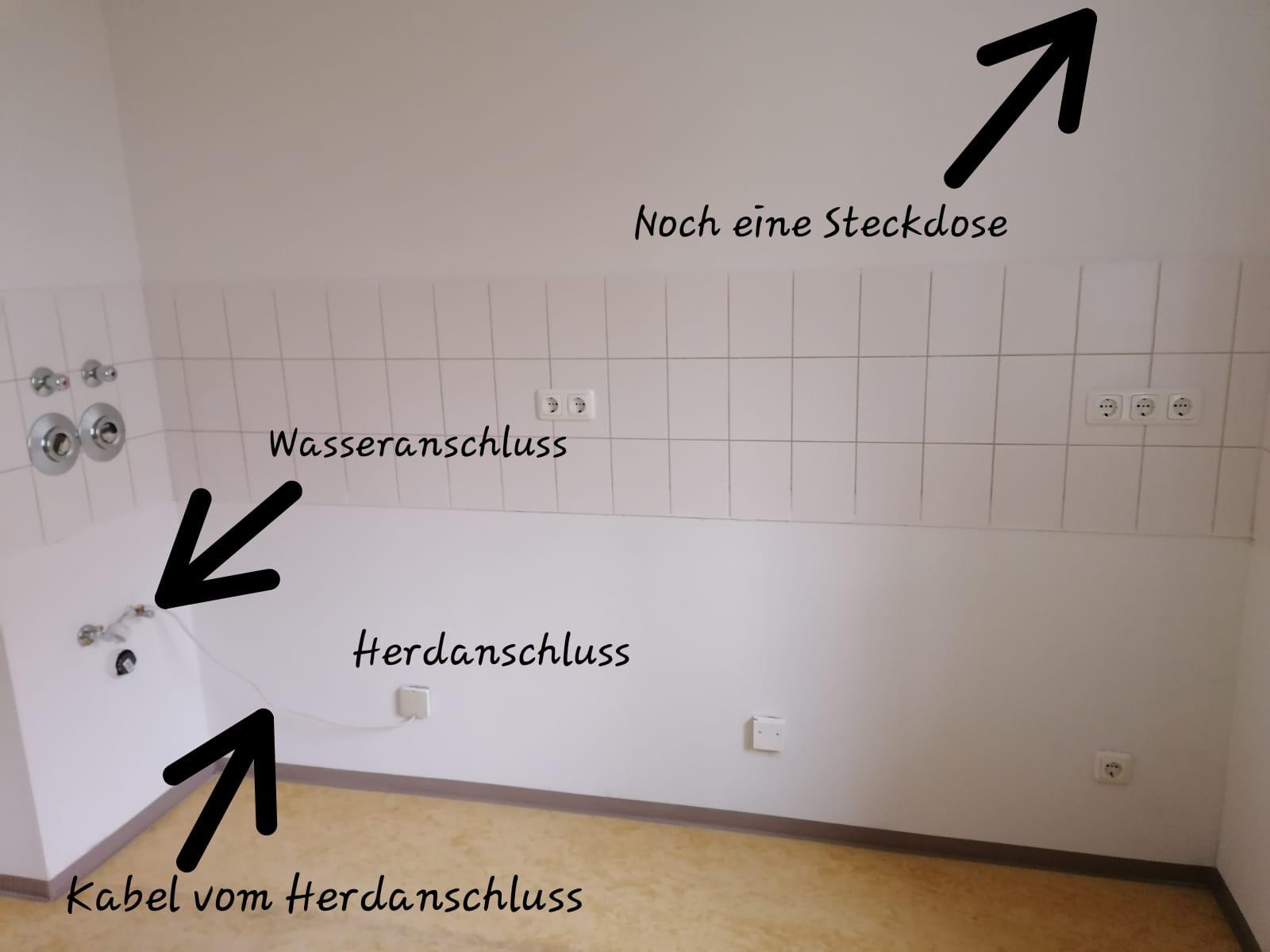 Kche Aufbau Wohnung