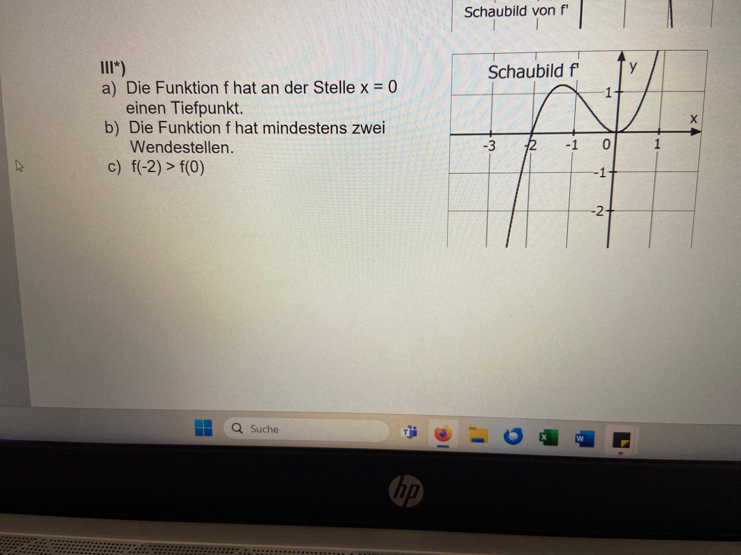 Kurvendiskussion Steigung 