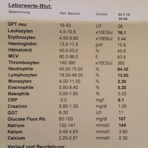 Laborwerte Blut alles okay? (Krankenhaus, Labor)