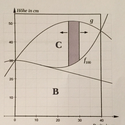 Das ist die Skizze - (Schule, Mathe, Mathematik)