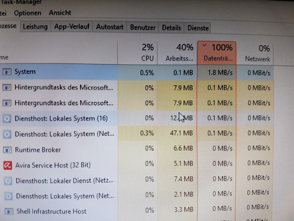 - (Windows 10, Taskmanager, Datenträger überlastet)