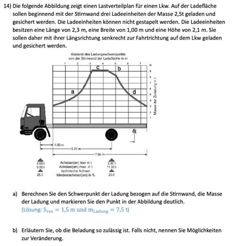 Bild zum Beitrag