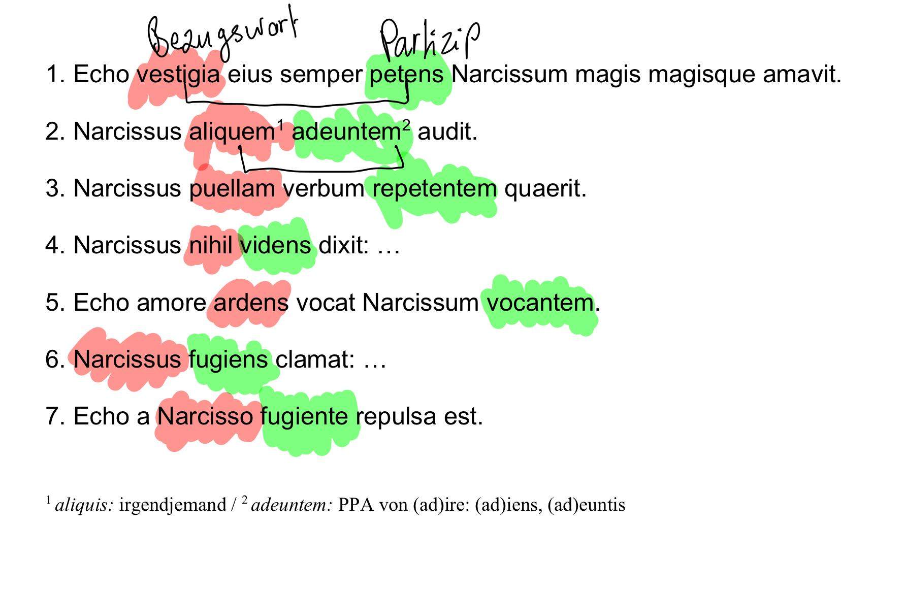 Latein? (Sprache, Geschichte, Grammatik)