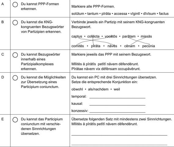 Latein Übersetzung, brauche Hilfe? (Diagnose und Fördern, Pontes ...