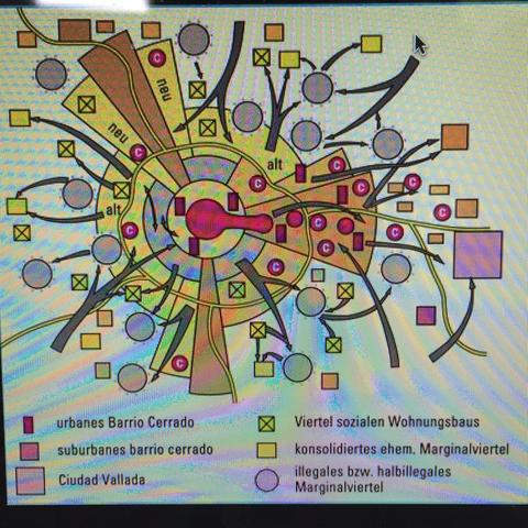 lateinamerikanische stadt geografie stadtentwicklung