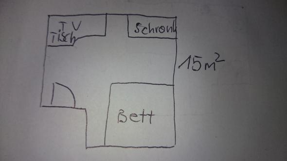 Lautsprecher richtig aufstellen 15 qm Zimmer (HiFi)