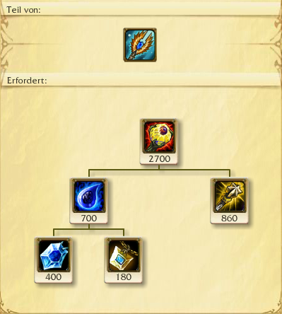 Das ist ein Teil vom Item - (Computer, Games, League of Legends)